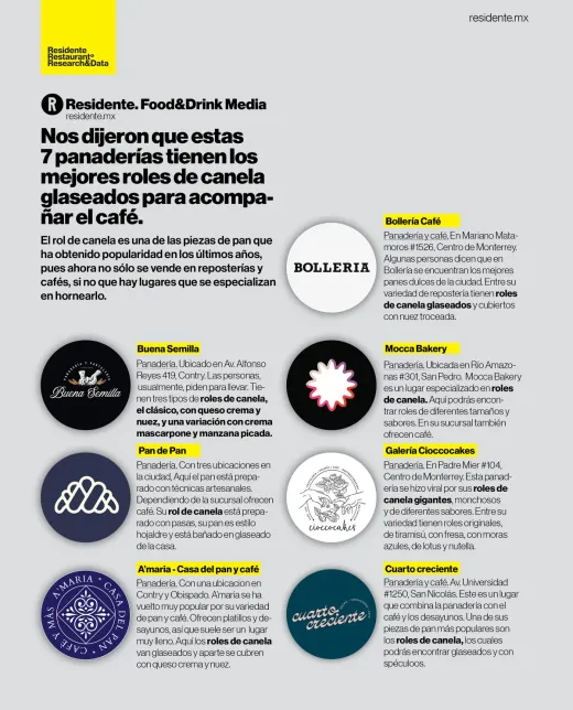 Roles de canela